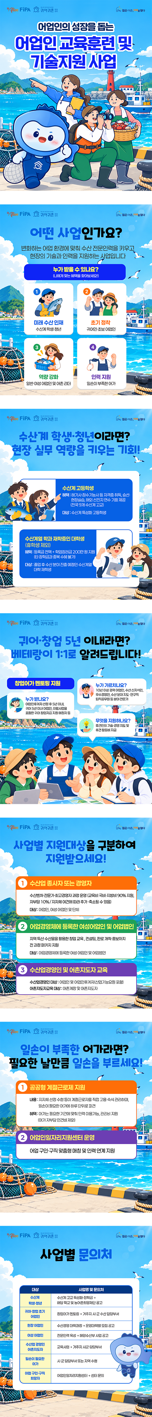 [10월 3차 카드뉴스] 어업인 교육훈련 및 기술지원 사업
젊은어촌 미래를 열다, 귀어귀촌종합센터, alive FiPA. 어업인의 성장을 돕는 어업인 교육훈련 및 기술지원 사업
젊은어촌 미래를 열다, 귀어귀촌종합센터, alive FiPA. 어떤 사업인가요? 변화하는 어업 환경에 맞춰 수산 전문인력을 키우고 현장의 기술과 인력을 지원하는 사업입니다. 누가 받을 수 있나요? 나에게 맞는 혜택을 찾아보세요! 1. 미래 수산 인재. 수산계 학생·청년. 2. 초기 정착. 귀어인·초보 어업인. 3. 역량 강화. 일반·여성 어업인 및 어촌 리더. 4. 인력 지원. 일손이 부족한 어가.
젊은어촌 미래를 열다, 귀어귀촌종합센터, alive FiPA.  수산계 학생·청년이라면? 현장 실무 역량을 키우는 기회! 수산계 고등학생. 혜택: 해기사 잠수기능사 등 자격증 취득, 승선·현장실습, 해외 선진지 연수 기회 제공(전국 9개 수산계 고교). 대상: 수산계 특성화 고등학생. 수산계열 학과 재학중인 대학생(휴학생 제외). 혜택: 등록금 전액 + 학업장려금 200만 원 지원(타 장학금과 중복 수혜 불가). 대상: 졸업 후 수산 분야 진출 예정인 수산계열 대학 재학생.
젊은어촌 미래를 열다, 귀어귀촌종합센터, alive FiPA.  귀어·창업 5년 이내라면? 베테랑이 1:1로 알려드립니다! 창업어가 멘토링 지원. 누가 받나요? 어업인후계자 선정 후 5년 이내, 귀어 5년 이내 어업인, 이월사업을 포함한 귀어 창업자금 지원 예정자 등. 누가 가르치나요? 10년 이상 경력 어업인, 수산 신지식인, 우수경영인, 수산 분야 지도·연구직 퇴직공무원 등 분야 전문가. 무엇을 지원하나요? 후견인의 기술·경영 지도 및 후견 활동비 지급.
젊은어촌 미래를 열다, 귀어귀촌종합센터, alive FiPA. 사업별 지원대상을 구분하여 지원받으세요! 1. 수산업 종사자 또는 경영자. 수산벤처·전문가·최고경영자 과정 운영(교육비 국비·지방비 90% 지원, 자부담 10% / 지자체 여건에 따라 추가·축소될 수 있음). 대상: 어업인, 여성 어업인 및 단체. 2. 어업경영체에 등록한 여성어업인 및 어업법인. 지역 특산 수산물을 활용한 창업 교육, 컨설팅, 판로 개척·홍보까지 전 과정 패키지 지원. 대상: 어업경영체에 등록한 여성 어업인 및 어업법인. 3. 수산업경영인 및 어촌지도자 교육. 수산업경영인 대상: 어업인 및 어업인후계자(산업기능요원 포함). 어촌지도자교육 대상: 어촌계장 및 어촌지도자.
젊은어촌 미래를 열다, 귀어귀촌종합센터, alive FiPA.  일손이 부족한 어가라면? 필요한 날 만큼 일손을 부르세요! 1. 공공형 계절근로제 지원. 내용: 지자체 선정 수협 등이 계절근로자를 직접 고용·숙식 관리하며, 일손이 필요한 어가에 하루 단위로 파견. 혜택: 어가는 필요한 기간에 맞춰 인력 이용가능, 관리비 지원(어가 자부담 인건비 제외). 2. 어업인일자리지원센터 운영. 어업 구인·구직 맞춤형 매칭 및 인력 연계 지원.
젊은어촌 미래를 열다, 귀어귀촌종합센터, alive FiPA.  사업별 문의처. 대상, 사업명 및 문의처. 수산계 학생·청년: 수산계 고교 특성화·장학금 → 해당 학교 및 농어촌희망재단 공고. 귀어·창업 초기 어업인: 창업어가 멘토링 → 거주지 시·군 수산 담당부서. 현장 어업인: 수산경영 대학과정 → 운영대학별 모집 공고. 여성 어업인: 전문인력 육성 → 해양수산부 사업 공고. 수산업 경영인 어촌지도자: 교육사업 → 거주지 시·군·담당부서. 일손이 필요한 어가: 시·군 담당부서 또는 지역 수협. 어업 구인·구직 희망자: 어업인일자리지원센터 → 센터 문의.