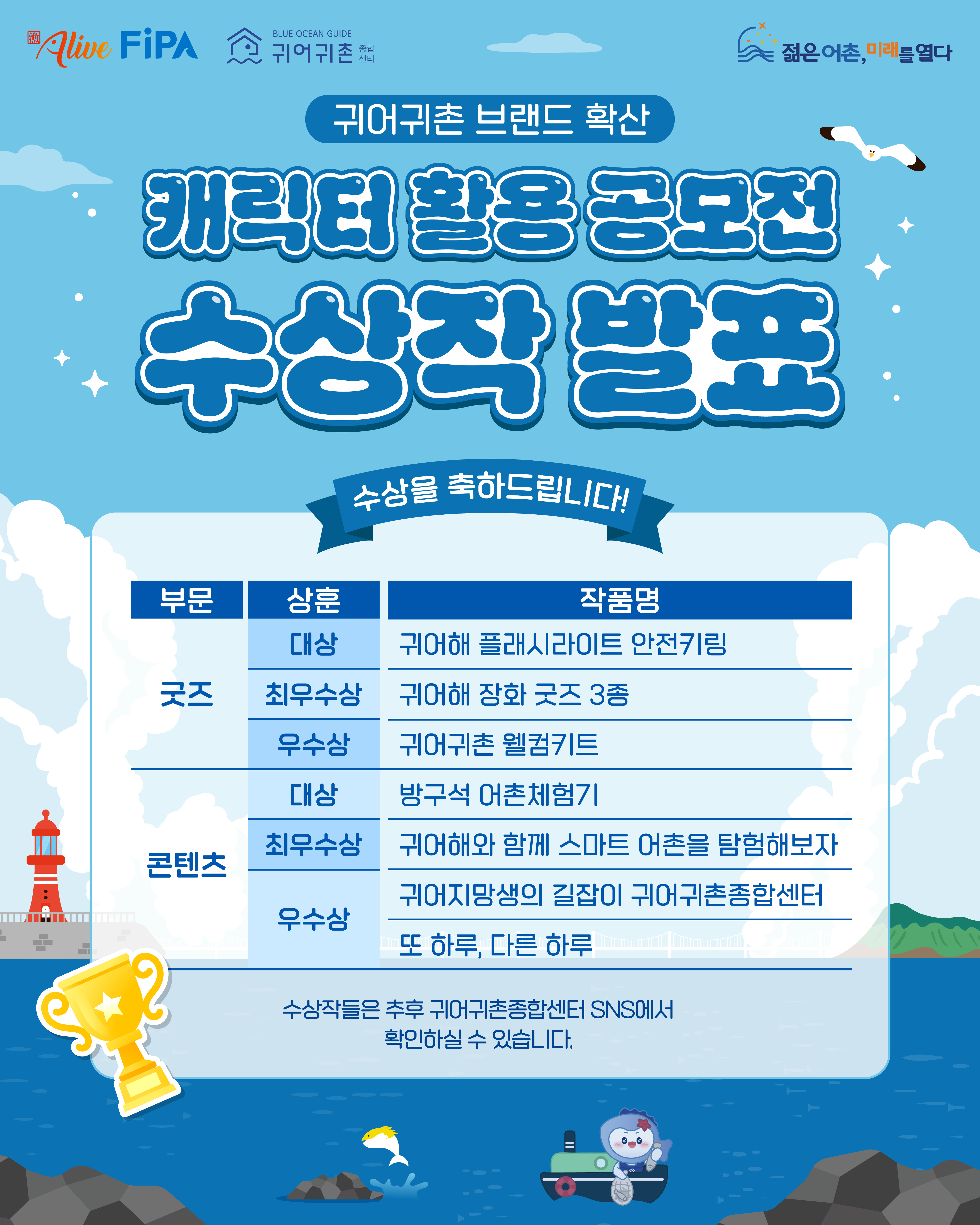 캐릭터 활용 공모전 수상작 발표