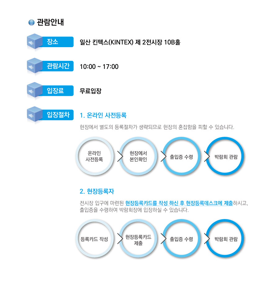 관람안내