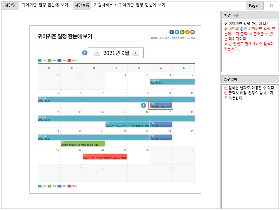 화면명 : 귀어귀촌 일정 한눈에 보기 
						화면흐름 : 지원서비스 > 귀어귀촌 일정 한눈에 보기
						화면 기능
						* 귀어귀촌 일정 한눈에 보기
						* 메인의 ⑥번 귀어귀촌 일정 한
						눈에 보기 클릭 시 들어올 수 있
						는 페이지이다.
						* 년 월별로 전체서비스 검색이
						가능하다.
						화면설명
						① 원하는 날짜로 이동할 수 있다.
						② 클릭시 해당 일정의 상세보기
						로 이동한다.