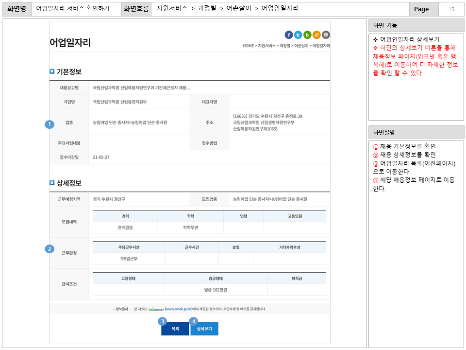화면명 : 어업일자리 서비스 확인하기
						화면흐름 지원서비스 > 과정별 > 어촌살이 > 어업인일자리
						화면 기능
						* 어업인일자리 상세보기
						* 하단의 상세보기 버튼을 통해
						채용정보 페이지(워크넷 혹은 행
						복해)로 이동하여 더 자세한 정보
						를 확인 할 수 있다.
						화면설명
						① 채용 기본정보를 확인
						② 채용 상세정보를 확인
						③ 어업일자리 목록(이전페이지)으로 이동한다.
						④ 해당 채용정보 페이지로 이동한다.