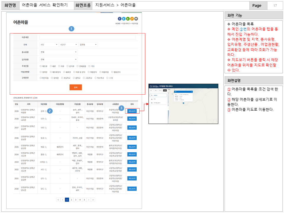 화면명 : 어촌마을 서비스 확인하기
						화면흐름 : 지원서비스 > 어촌마을
						화면기능
						* 어촌마을 목록
						* 메인 ②번의 어촌마을 탭을 통
						해서 진입 가능하다.
						* 어촌계명 및 지역, 종사유형,
						입지유형, 주생산품, 어업권현황,
						교육환경 등에 따라 조회가 가능하다.
						* 지도보기 버튼을 클릭 시 해당
						어촌마을 위치를 지도로 확인할
						수 있다.
						화면설명
						① 어촌마을 목록을 조건 검색 한다.
						② 해당 어촌마을 상세보기로 이동한다.
						③ 어촌마을 지도로 이동한다.