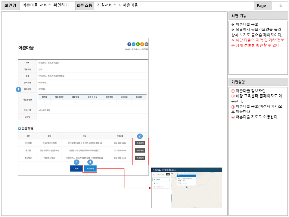 화면명 : 어촌마을 서비스 확인하기
						화면흐름 : 지원서비스 > 어촌마을
						화면 기능
						* 어촌마을 목록
						* 목록에서 돋보기모양을 둘러
						상세 보기로 들어온 페이지이다.
						* 해당 마을의 지역 및 기타 정보
						등 상세 정보를 확인할 수 있다.
						화면설명
						① 어촌마을정보확인
						② 해당 교육센터 홈페이지로 이
						동한다.
						③ 어촌마을 목록(이전페이지)으
						로 이동한다.
						④ 어촌마을 지도로 이동한다.