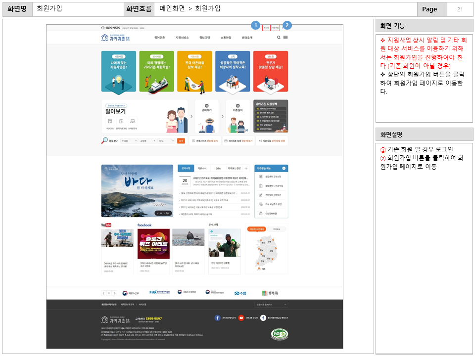 화면명 : 회원가입
						화면흐름 : 메인화면 > 회원가입
						화면 기능
						* 지원사업 상시 알림 및 기타 회
						원 대상 서비스를 이용하기 위해
						서는 회원가입을 진행하여야 한
						다.(기존 회원이 아닐 경우)
						* 상단의 회원가입 버튼을 클릭
						하여 회원가입 페이지로 이동한
						다.
						화면설명
						① 기존 회원 일 경우 로그인
						② 회원가입 버튼을 클릭하여 회
						원가입 페이지로 이동