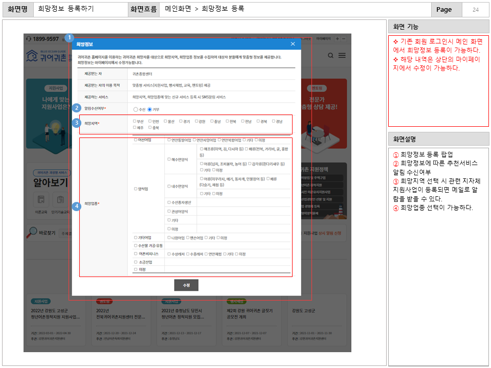화면명 : 희망정보 등록하기
						화면흐름 : 메인화면 > 희망정보 등록
						화면 기능
						* 기존 회원 로그인시 메인 화면
						에서 희망정보 등록이 가능하다.
						* 해당 내역은 상단의 마이페이지에서 수정이 가능하다.
						화면설명
						① 희망정보 등록 팝업
						② 희망정보에 따른 추천서비스
						알림 수신여부
						③ 희망지역 선택 시 관련 지자체
						지원사업이 등록되면 메일로 알
						람을 받을 수 있다.
						④ 희망업종 선택이 가능하다.