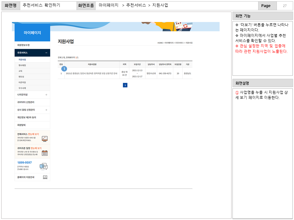 화면명 : 추천서비스 확인하기
						화면흐름 : 마이페이지 > 추천서비스 > 지원사업
						화면 기능
						* ‘더보기' 버튼을 누르면 나타나는 페이지이다.
						* 마이페이지에서 사업별 추천 서비스를 확인할 수 있다.
						* 관심 설정한 지역 및 업종에 따라 관련 지원사업이 노출된다.
						화면설명
						① 사업명을 누를 시 지원사업 상세 보기 페이지로 이동한다.