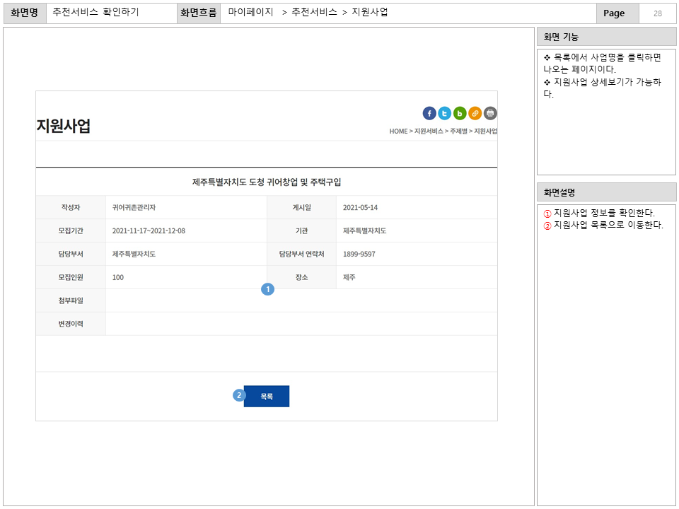 화면명 : 추천서비스 확인하기
						화면흐름 : 마이페이지 > 추천서비스 > 지원사업
						화면 기능
						* 목록에서 사업명을 클릭하면 나오는 페이지이다.
						* 지원사업 상세보기가 가능하다.
						화면설명
						① 지원사업 정보를 확인한다.
						② 지원사업 목록으로 이동한다.