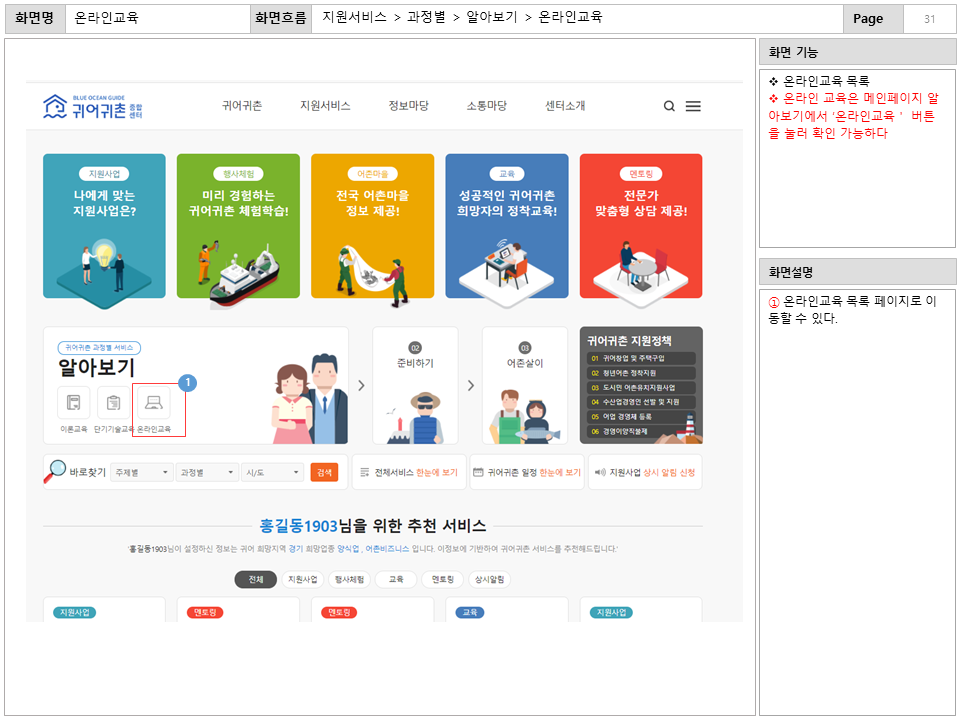 화면명 : 온라인교육
						화면흐름 : 지원서비스 > 과정별 > 알아보기 > 온라인교육
						화면 기능
						* 온라인교육 목록
						* 온라인 교육은 메인페이지 알
						아보기에서 '온라인교육' 버튼
						을 눌러 확인 가능하다
						화면설명
						① 온라인교육 목록 페이지로 이
						동할 수 있다.