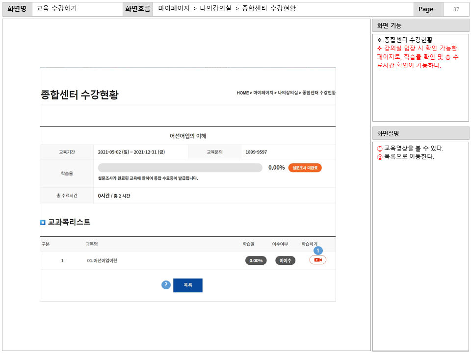 화면명 : 교육 수강하기
						화면흐름 : 마이페이지 > 나의강의실 > 종합센터 수강현황
						화면 기능
						* 종합센터 수강현황
						* 강의실 입장 시 확인 가능한 페이지로, 학습률 확인 및 총 수료시간 확인이 가능하다.
						화면설명
						① 교육영상을 볼 수 있다.
						② 목록으로 이동한다.