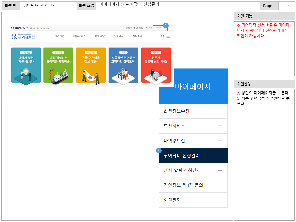 화면명 : 귀어닥터 신청관리
						화면흐름 : 마이페이지 > 귀어닥터 신청관리
						화면 기능
						* 귀어닥터 신청 현황은 마이페이지 > 귀어닥터 신청관리에서
						확인이 가능하다.
						화면설명
						① 상단의 마이페이지를 누른다.
						② 좌측 귀어닥터 신청관리를 누른다.