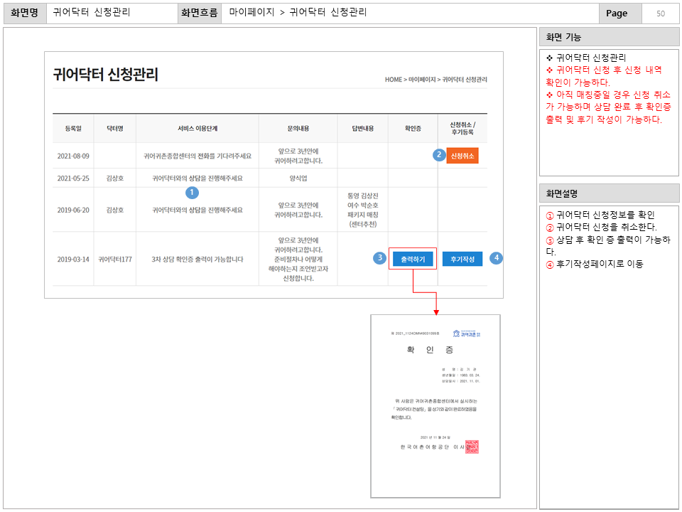 화면명 : 귀어닥터 신청관리
						화면흐름 : 마이페이지 > 귀어닥터 신청관리
						화면 기능
						* 귀어닥터 신청관리
						* 귀어닥터 신청 후 신청 내역 확인이 가능하다.
						* 아직 매칭중일 경우 신청 취소가 가능하며 상담 완료 후 확인증
						출력 및 후기 작성이 가능하다.
						화면설명
						① 귀어닥터 신청정보를 확인
						② 귀어닥터 신청을 취소한다.
						③ 상담 후 확인증 출력이 가능하다.
						④ 후기작성페이지로 이동